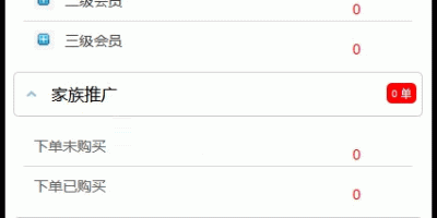 专业的微信分销系统 淘宝上卖3800元 多产品三级分销源码 可微信通知