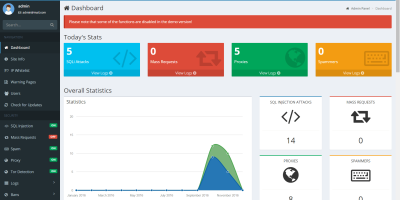 PHP网站安全防火墙：Project SECURITY 2.6