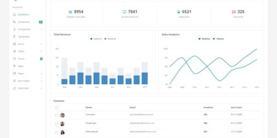 SimpleAdmin – 基于 Bootstrap 4 的 Admin 后台通用类模板