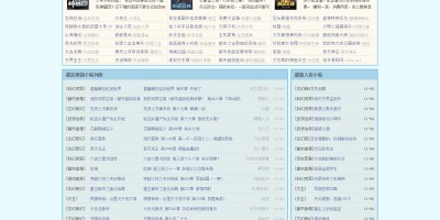 PTCMS小说聚合程序 全自动小说采集网站源码 附笔趣阁模板 含采集规则